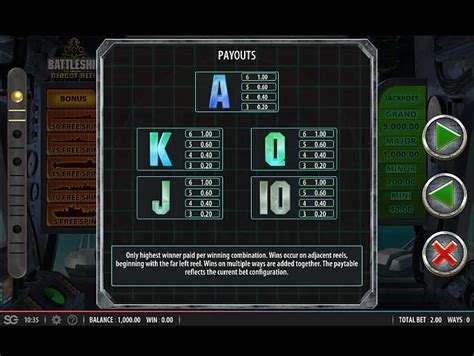 battleship direct hit slot|Battleship Direct Hit (Red7) Slot Review & Demo Play.